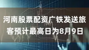 河南股票配资广铁发送旅客预计最高日为8月9日